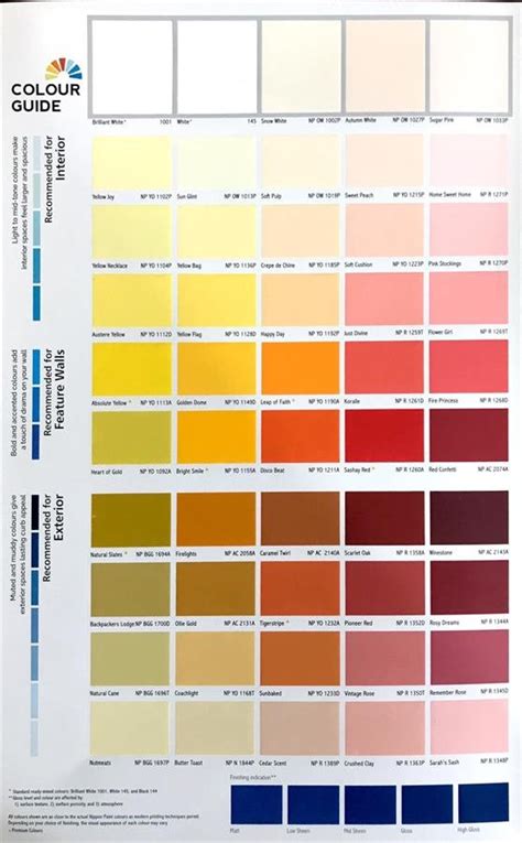 nippon paint test colour|nippon colour chart 2023.